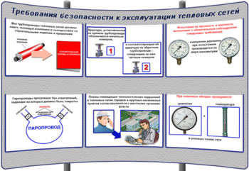 (К-ОТ-23) Требования безопасности к эксплуатации тепловых сетей - Тематические модульные стенды - Охрана труда и промышленная безопасность - Магазин кабинетов по охране труда "Охрана труда и Техника Безопасности"