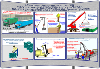 (К-ОТ-6) Основы безопасности при погрузочно-разгрузочных работах, транспортировании и размещении грузов - Тематические модульные стенды - Охрана труда и промышленная безопасность - Магазин кабинетов по охране труда "Охрана труда и Техника Безопасности"